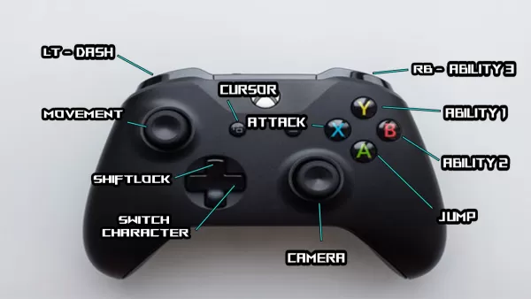 動漫傳奇Xbox控件指南