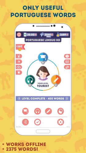 Portuguese for Beginners應用截圖第1張
