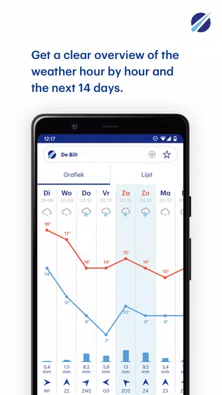 Buienradar - weer Ảnh chụp màn hình 1
