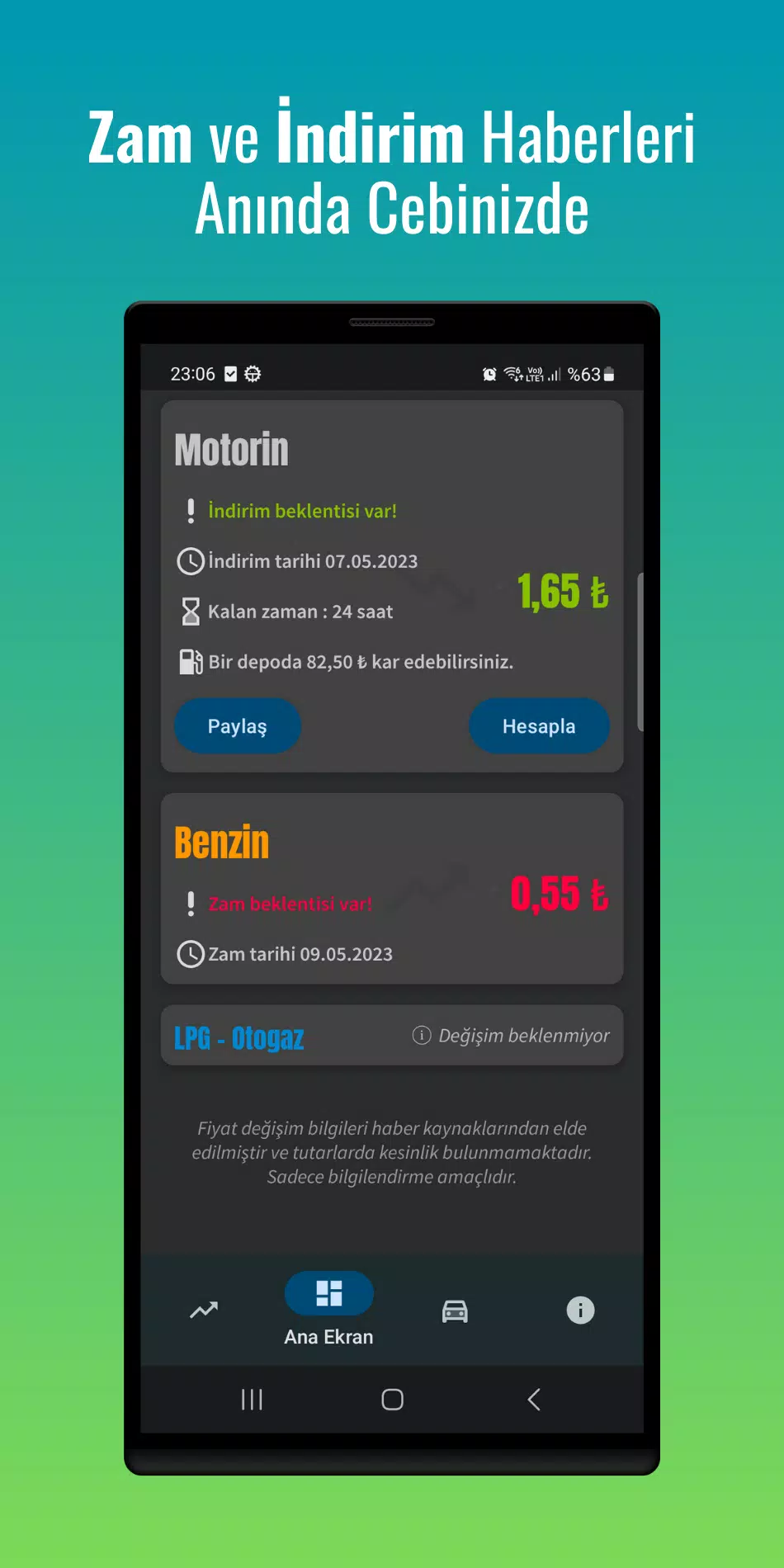 Schermata Yakıt Fiyat Alarmı 0