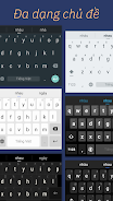 Telex Keyboard - gõ tiếng Việt ภาพหน้าจอ 1