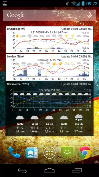 Meteo Weather Widget Zrzut ekranu 3