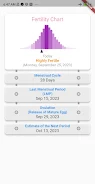 Ovulation Estimator Plus Tangkapan skrin 2