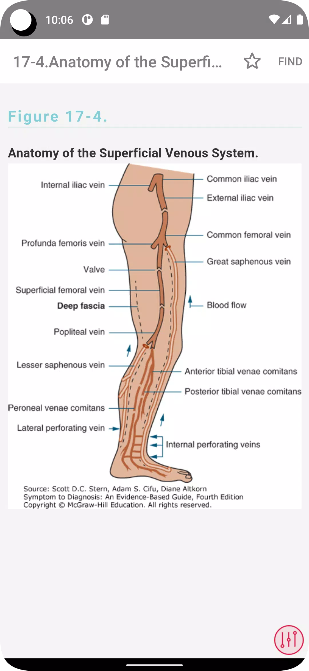 Symptom to Diagnosis Captura de tela 1