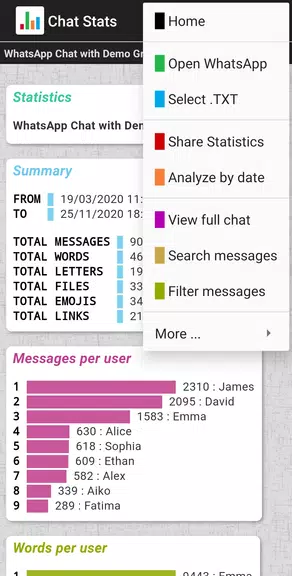 Chat Stats for WhatsApp應用截圖第1張