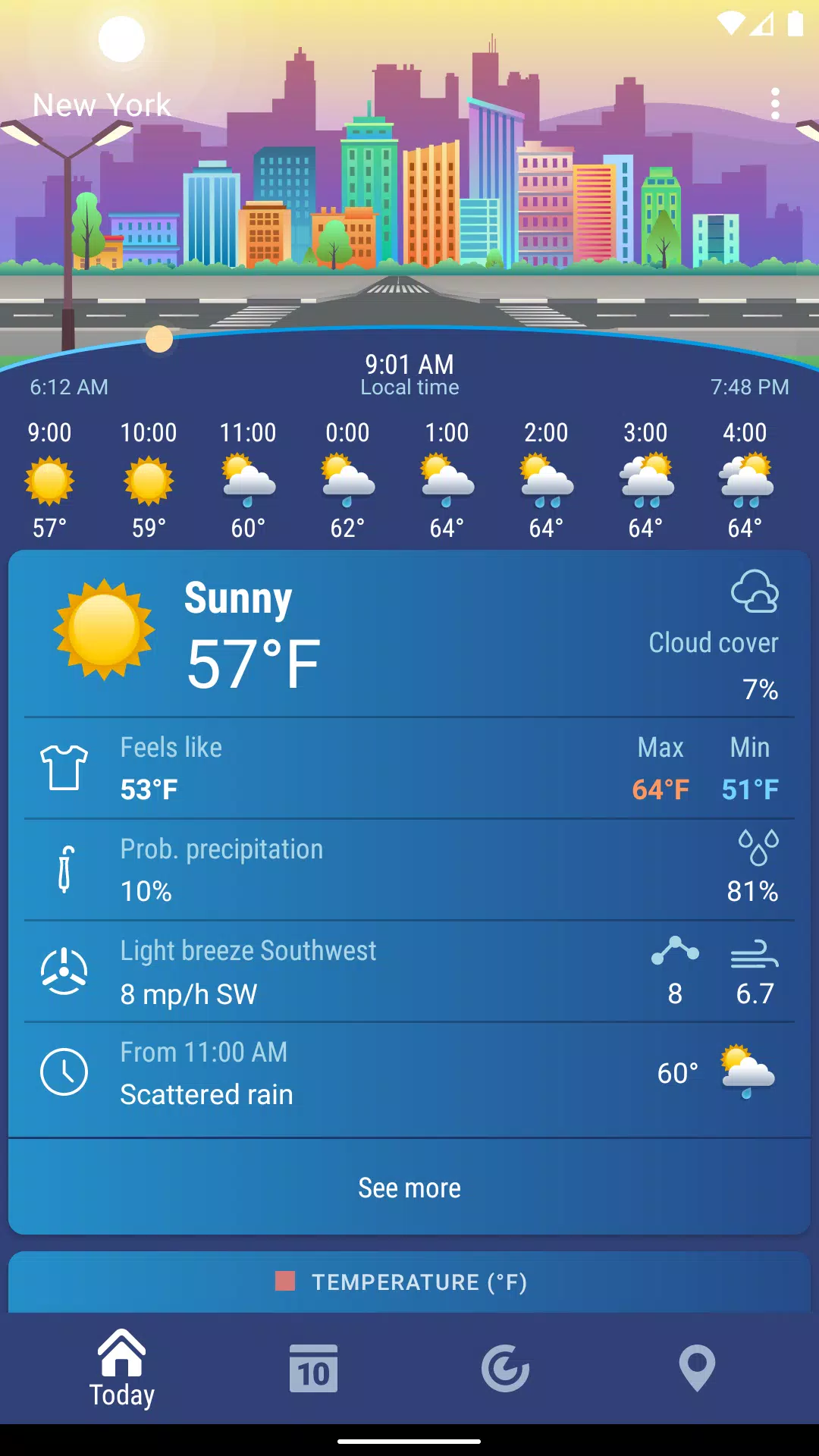 Schermata Weather XS PRO 0