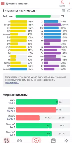 Калькулятор калорий МЗР Ekran Görüntüsü 2