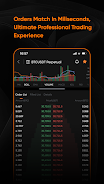 Deepcoin: Buy Bitcoin & Crypto ภาพหน้าจอ 3