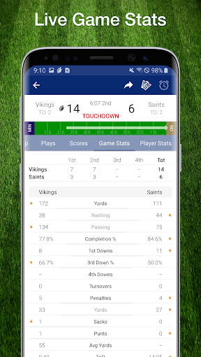 Football NFL 2017 Schedule, Live Scores, & Stats應用截圖第2張