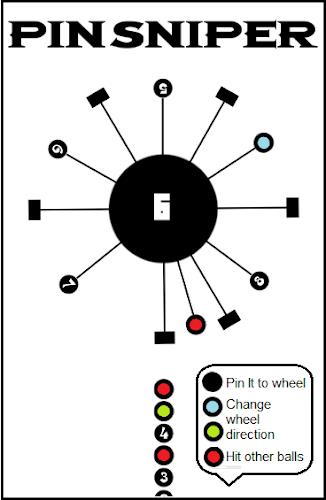 Schermata Pin Sniper 1