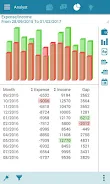 Expense Manager Tangkapan skrin 2