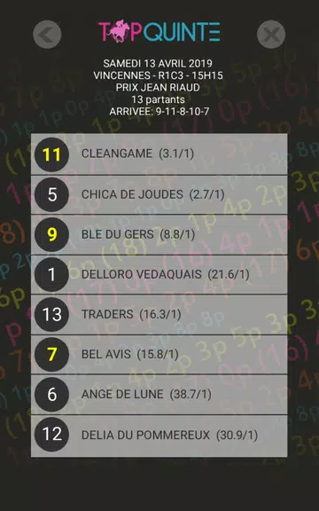 Top Quinté - Gagner avec la mu應用截圖第3張