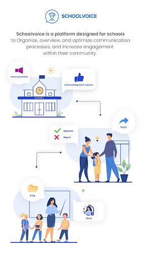 Schoolvoice - Your School App স্ক্রিনশট 0