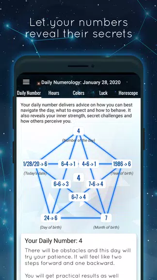 Numeroscope-Numerology,Numbers Captura de tela 1