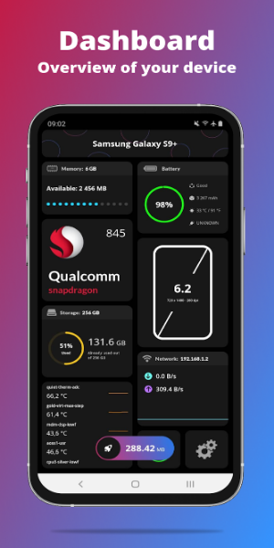 G-CPU:Monitor CPU, RAM, Widget স্ক্রিনশট 1