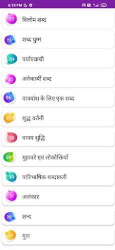 हिन्दी व्याकरण - Hindi Grammar應用截圖第2張