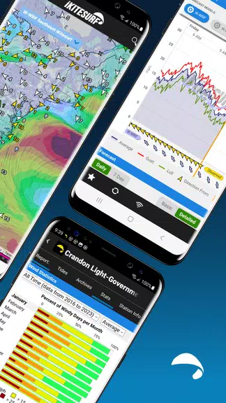 iKitesurf: Weather & Waves Schermafbeelding 1