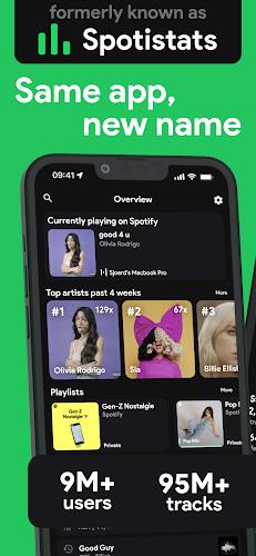 stats.fm for Spotify স্ক্রিনশট 0