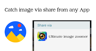 Ultimate Image Zoomer Скриншот 3