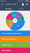 NSC Exam Prep - Phy. Sciences Zrzut ekranu 3