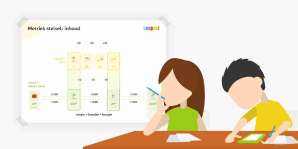 Snappet Pupil Capture d'écran 2