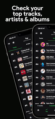 stats.fm for Spotify Ekran Görüntüsü 2