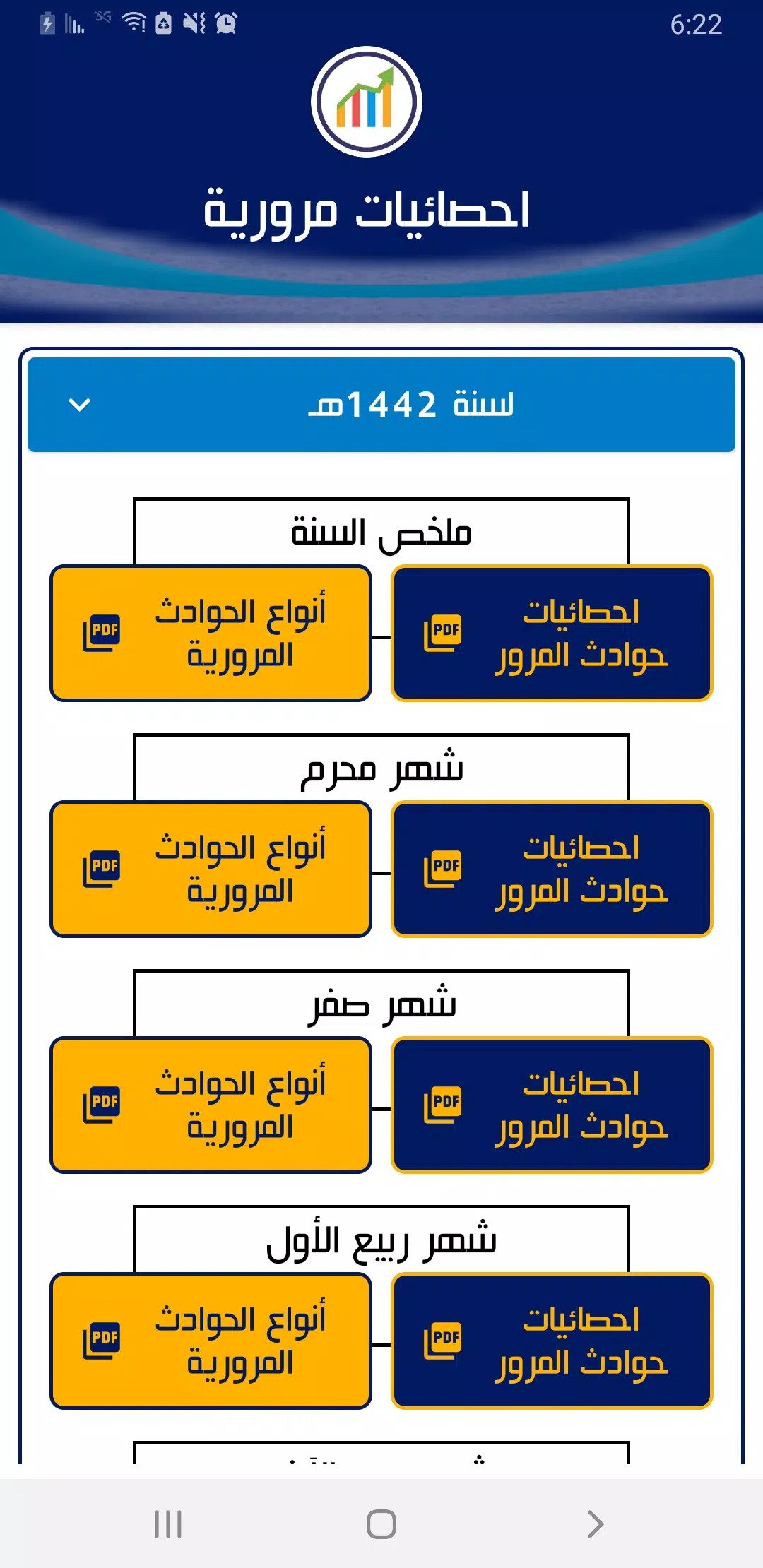 شرطة المرور اليمن ဖန်သားပြင်ဓာတ်ပုံ 2