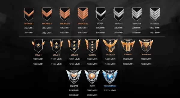 Standoff 2: Руководство по рангам — от новичка до профессионала