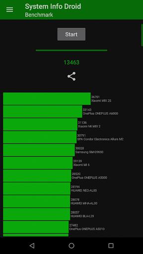 System Info Droid Ekran Görüntüsü 1